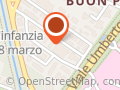EIDOS Studio Danza