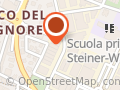 GIMA IMMOBILIARE