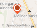 Coaching - Karriereberatung - Newplacement