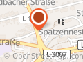 Institut Fuer Arbeits und