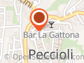 Pitti Gaspero (Dr.)