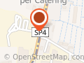 IP