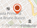 il mondo delle chiavi