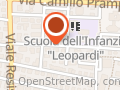 Spigarelli Walter