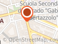 Corsi di inglese Qelt