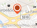 Openview Security