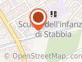 Ciurli (S.n.c)