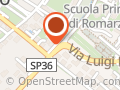 Arletti e Associati Srl