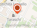 TARASCHI S.R.L