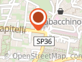 Salone i Parrucchieri