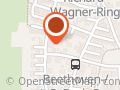 Ingenieurbüro Waresoft
