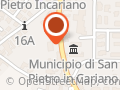 Modenese Leonardo