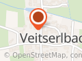 Hubertushof