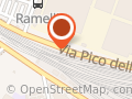 New Holland Fiat S.p.a.