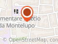 Giuntini Stefano (Ing.)