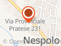 Di Nocera Luigi SRL