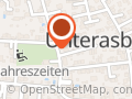 Die Gute Perspektive