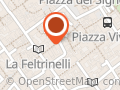 Galleria Dello Scudo