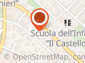 Lodi Luca Studio Tecnico