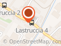 Distribontà