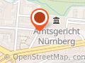 Der Weg zum Erfolg