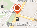 Danieli SRL