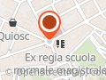 Signor Prestito