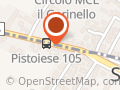 Nuova Carni Piu' S.r.l.