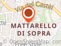Il Salottino Di Artemide