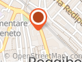 Stricchi Arch. Stefania