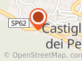 SICUREZZANETWORK