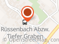 Fliesen-Rieling