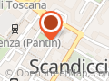 Sandro Pozzi Buying Agent Di Bacci Leandra