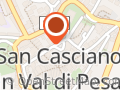 Coddi Massimo
