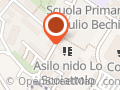 Nido d'infanzia Lo Scoiattolo