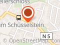 Bits4Soft - Softwareentwicklung