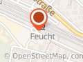 Db Servicestore