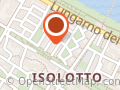 Software Center