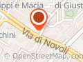 Nunziati SRL