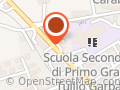 Tentazioni (S.n.c.)