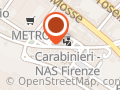 OFFHEALTH - Oftalmica Farmaceutica Firenze
