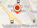 Configuratori