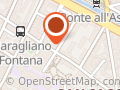Studio Gallego
