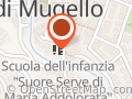 Spazio Enel Partner Barberino Di Mugello