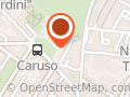 Osteopatia Studio Invictus Firenze Rifredi Careggi