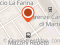 Idroprogetti srl
