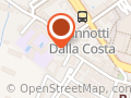 TProgetti