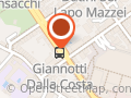 Noleggio Auto ALT