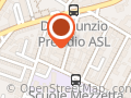Ambulatori Pas Campo di Marte
