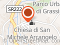 Parrocchia S. Michele Arcangelo A Grassina